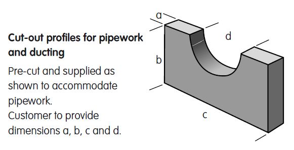 Expansion Joint Filler Pipe